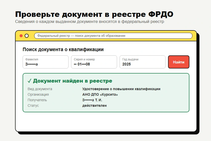 Запись о документе в ФРДО