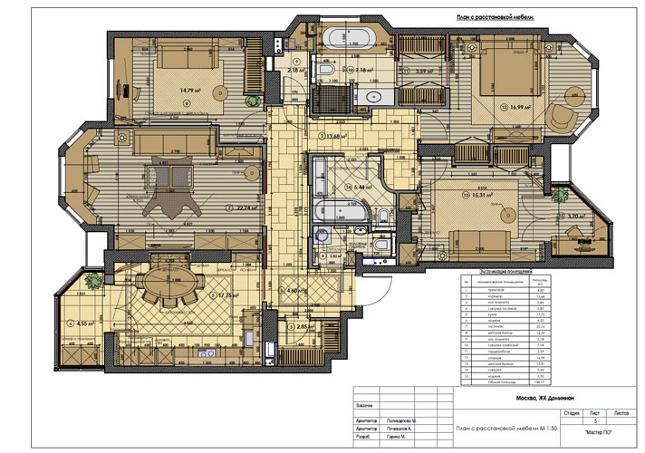 автокад арчикад autocad archicad